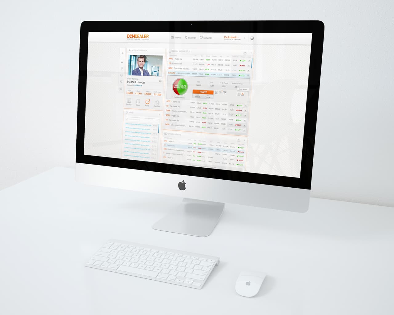 LiquidityFinder platform interface